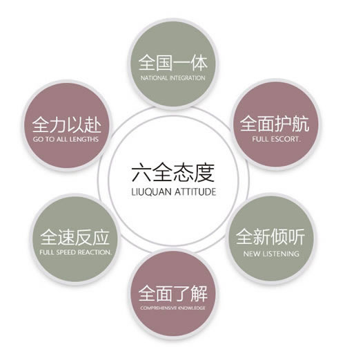 福連升休閑鞋產品訂貨會